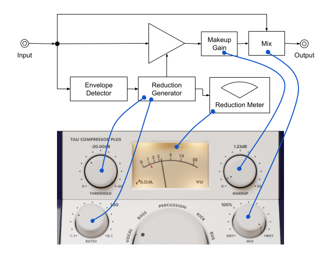 ../_images/block-diagram2.png