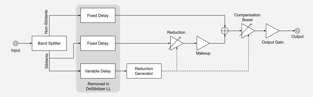 ../_images/block_diagram.png
