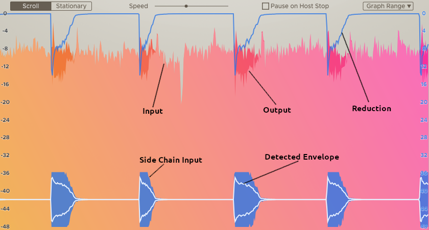 ../_images/graphs.png