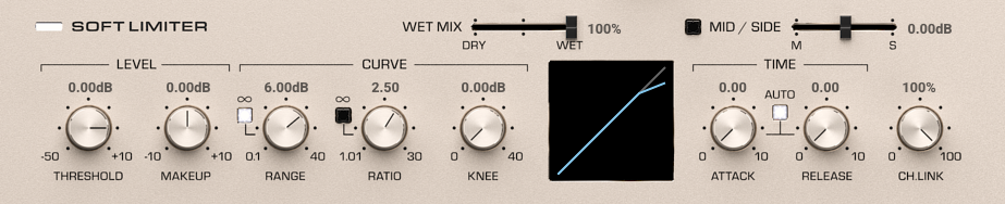 ../_images/soft-limiter.png