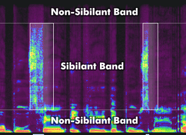 ../_images/spectrogram-bands.png
